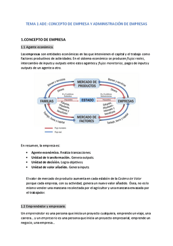 TEMA-1-ADE-resumen.pdf