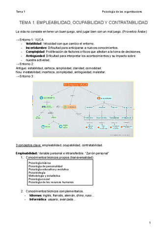 T-1-Empleabilidad-ocupabilidad-y-contratabilidad.pdf