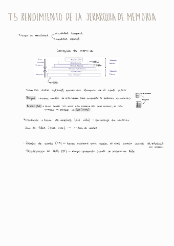 T5-Rendimiento-de-la-jerarquia-de-memoria.pdf