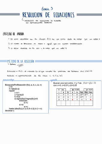 T5-Resolucion-de-ecuaciones-Apuntes.pdf