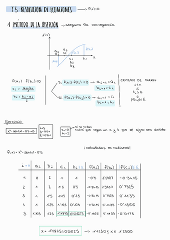 Ejercicios-T7-Resolucion-de-ecuaciones.pdf