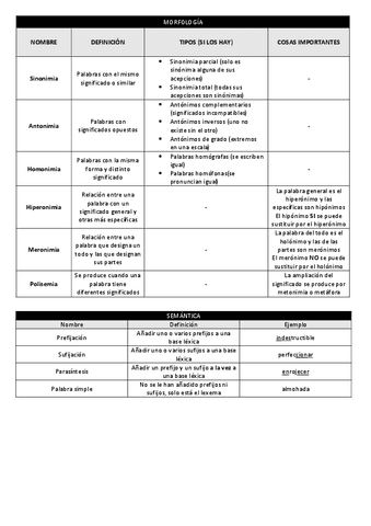 morfologia-y-semantica.pdf