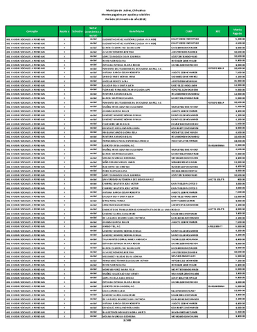 LGCG16ART6720184TRIMESTRE.pdf