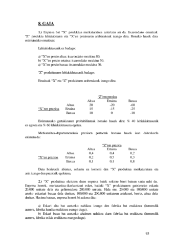 FinantzaZuzendaritza-93-95.pdf
