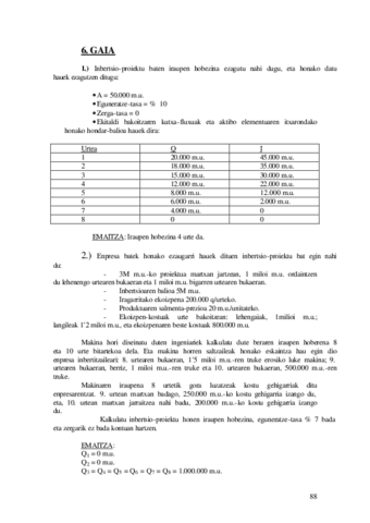 FinantzaZuzendaritza-88-89.pdf