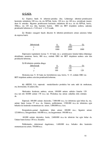 FinantzaZuzendaritza-81-82.pdf