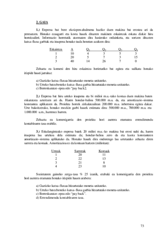 FinantzaZuzendaritza-73-76.pdf