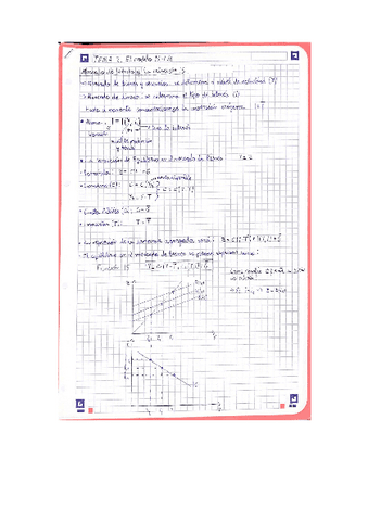 Tema-2-Introduccion-Macro.pdf