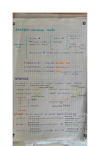 numeros-reales-e-intervalos.pdf