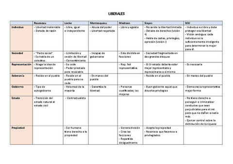 tabla-todos-autores.pdf