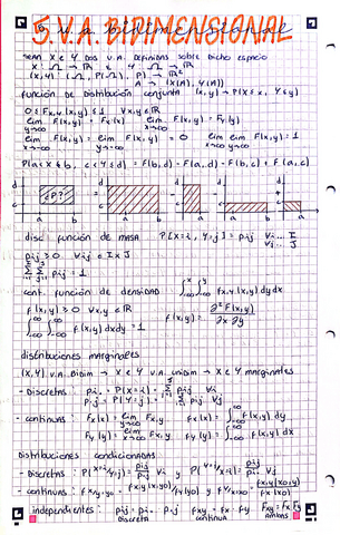 tema-5.pdf