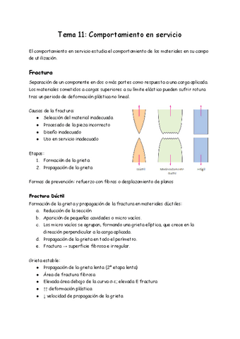 Materiales-T11.pdf