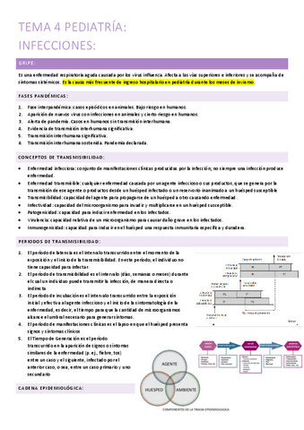 4.-infecciones.pdf