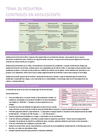 26.-salud-y-derechos-en-el-adolescente.pdf