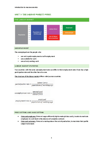 UNIT-3.-Introduction-to-macroeconomics.pdf