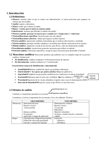 Apuntes-de-teoria-Quimica-Analitica.pdf