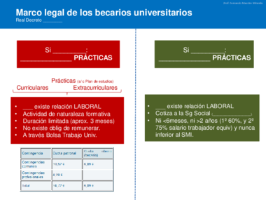 2.a.2.-Marco-legal-de-los-becarios.pdf