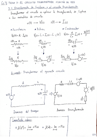 T5-El-circuito-transformado.-Funcion-de-red.pdf