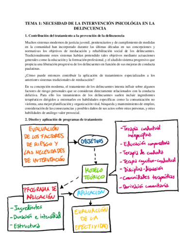 Tema 1 manual.pdf