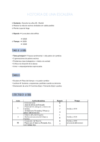 HISTORIA-DE-UNA-ESCALERA.pdf