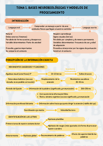 Bloque-II.pdf