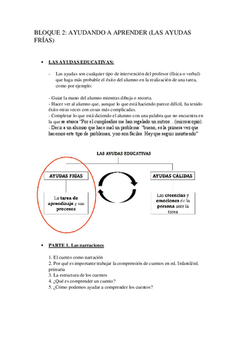 Ayudas-en-el-aprendizaje.pdf