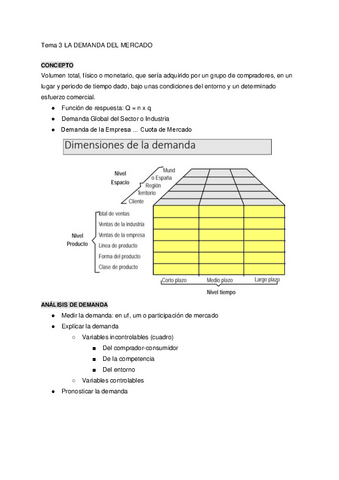 Mercadotecnia-tema-3.pdf