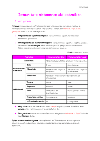 4.-Immunitate-sistemaren-aktibatzaileak.pdf