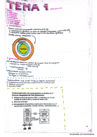 resumen-fc-completo.pdf