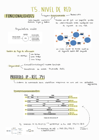 Apuntes-T5-Nivel-de-red-REDES.pdf