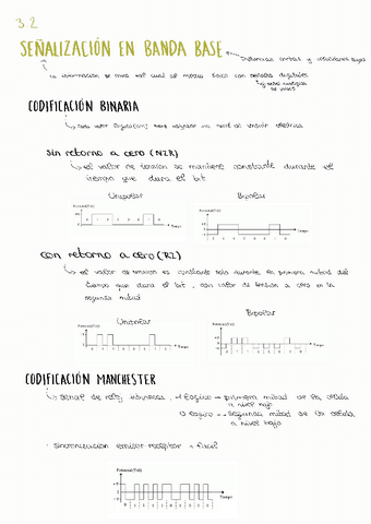 Apuntes-T32-REDES.pdf