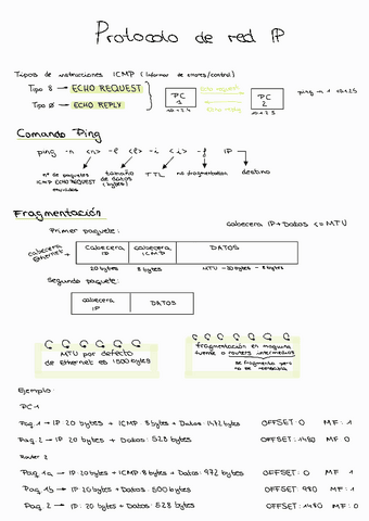 Apuntes-Practica-2-REDES.pdf