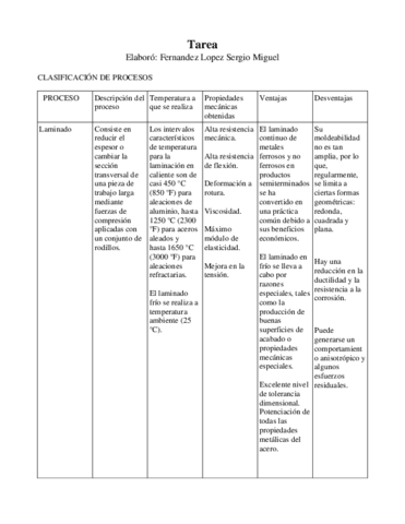 TareaProcesos.pdf