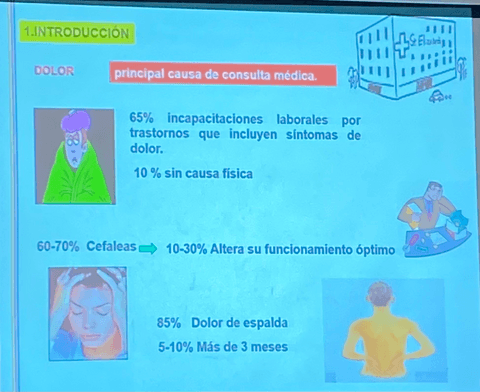 Diapos-T11-EXAMEN.pdf