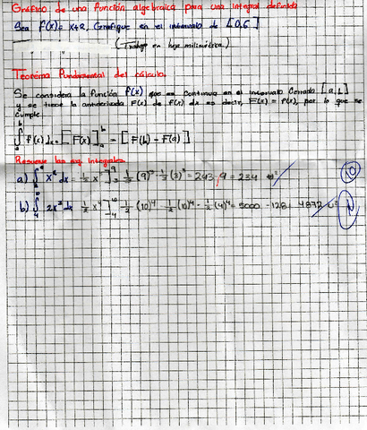 Gráfico de una función algebraica.pdf