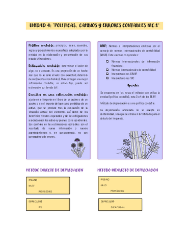 UNIDAD-4POLITICAS-CAMBIOS-Y-ERRORES-CONTABLESNIC-8.pdf