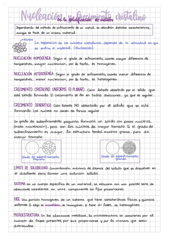Bloque-2-materiales.pdf