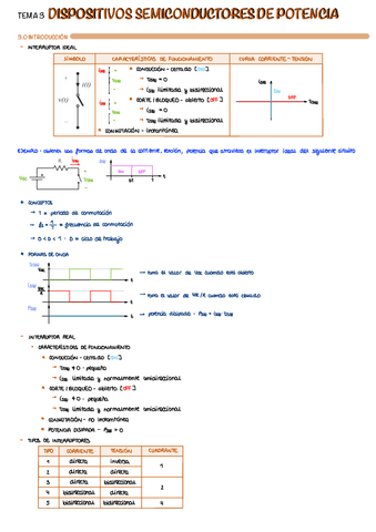 T3-Dispositivos-Semiconductores-De-Potencia.pdf