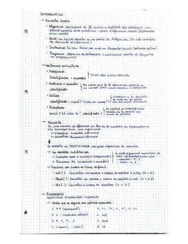 Apunts-de-reforc-INFORMATICA.pdf