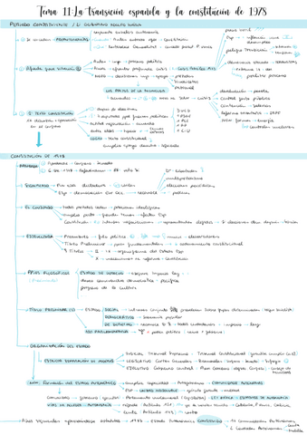 Transicion-esquema-pdf.pdf
