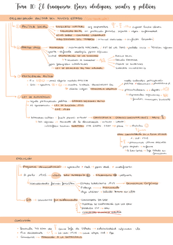 Franco-esquema-pdf.pdf