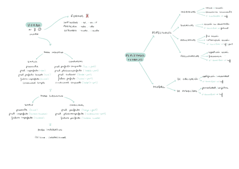 Clases-de-palabraspdf.pdf