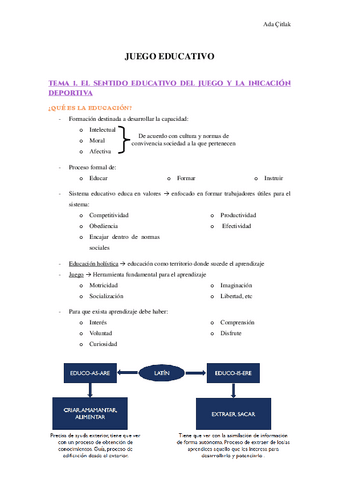 Apuntes-Juego-Educativo.pdf