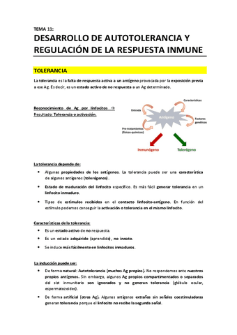T11 - Regulación de la respuesta inmune.pdf
