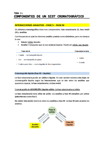 TEMA 3 - Componentes de un sistema cromatografico.pdf