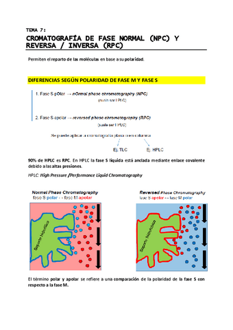 TEMA 7 - Cromatografia de fase normal y reversa.pdf