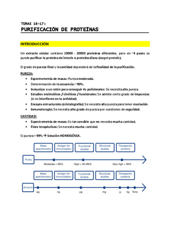 TEMA 16, 17 - Purificacion de proteinas.pdf