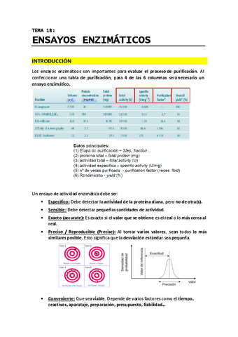 TEMA 18 - Ensayos enzimaticos.pdf