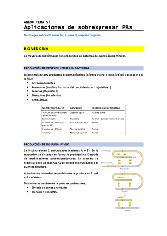 T5.1 - Aplicaciones de PR.pdf