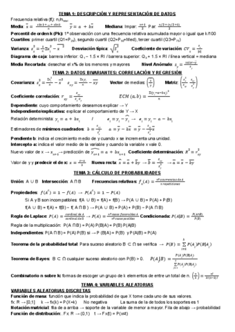 Chuletario-Completo.pdf